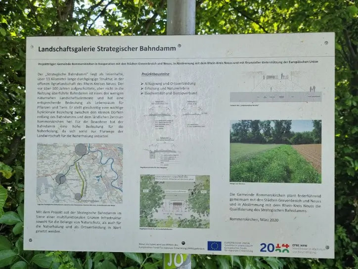 Der "strategischen Bahndamm" Der "strategischen Bahndamm"