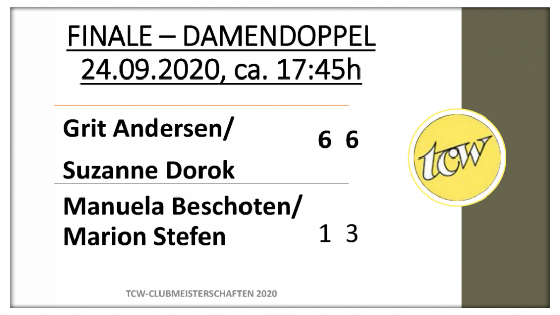 Finale Damen-Doppel TCW-Clubmeisterschaften 2020 Finale Damen-Doppel TCW-Clubmeisterschaften 2020