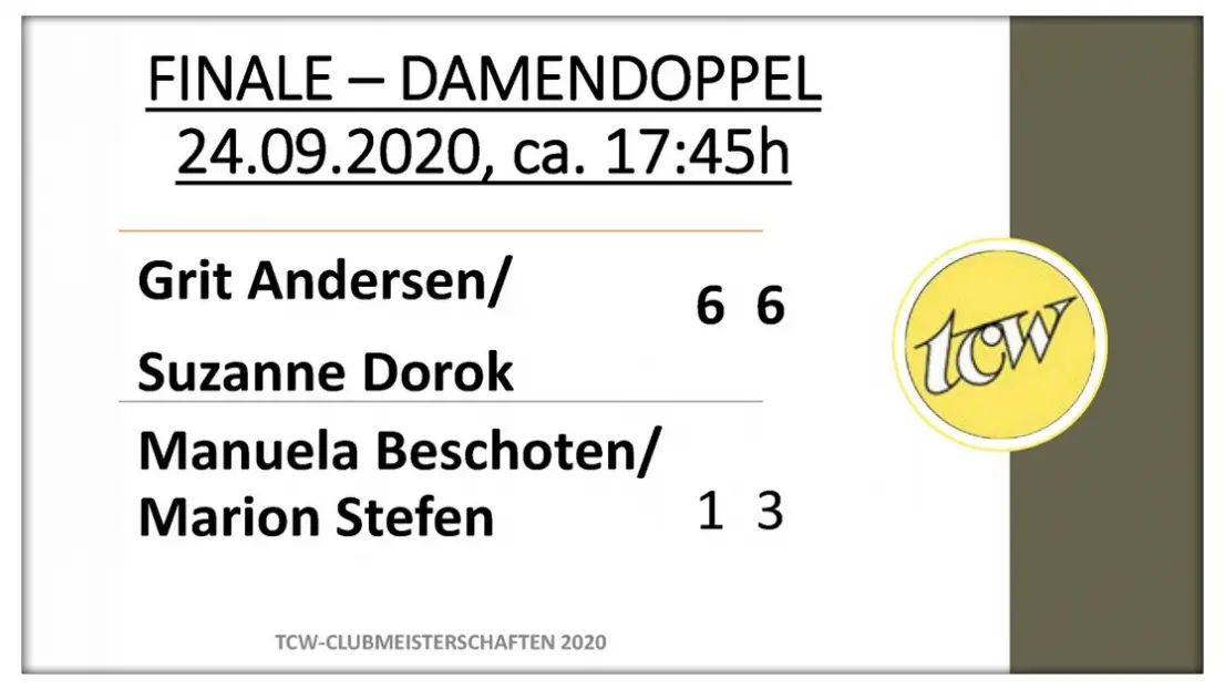 Finale Damen-Doppel TCW-Clubmeisterschaften 2020