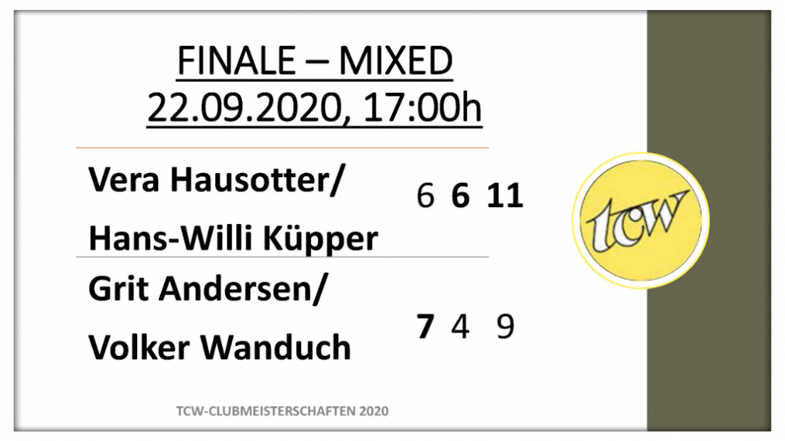 Finale Doppel-Mixed TCW-Clubmeisterschaften 2020 Finale Doppel-Mixed TCW-Clubmeisterschaften 2020
