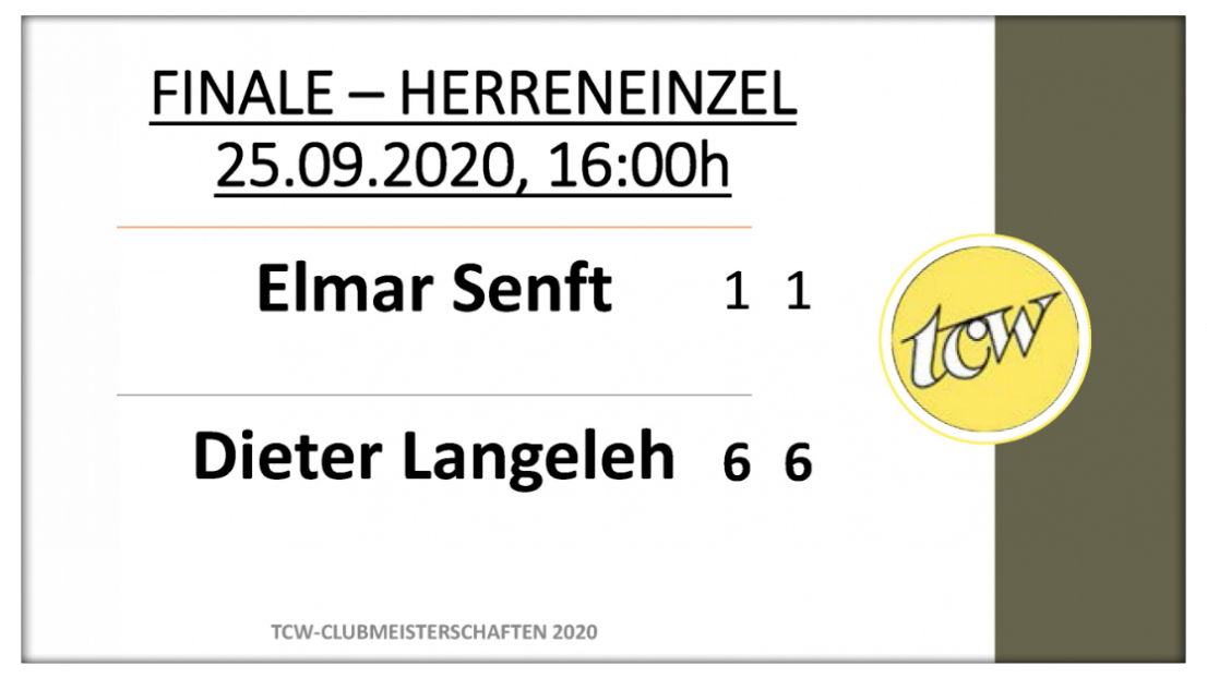 Finale Herreneinzel TCW-Clubmeisterschaften 2020