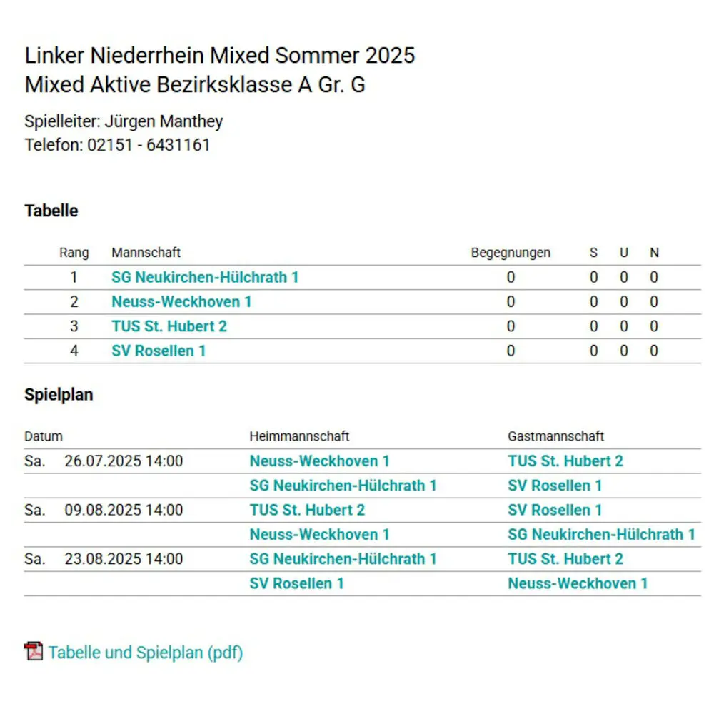 TCW startet in die tvn-Mixedsaison 2025 TCW startet in die tvn-Mixedsaison 2025
